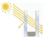 cheminement de la lumière dans une paroi vitrée